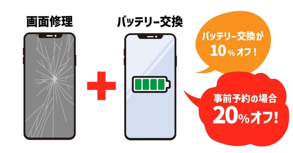 iPhone画面修理との同時施工でバッテリー交換がお得になります